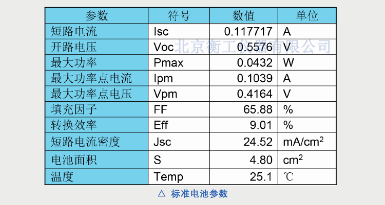 衡工標(biāo)準(zhǔn)太陽(yáng)能電池 光伏電池 太陽(yáng)模擬器電池 單晶多晶標(biāo)準(zhǔn)太陽(yáng)電池